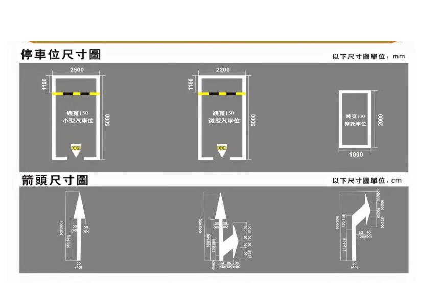 蘇州停車位劃線標(biāo)準(zhǔn)，車位劃線規(guī)格尺寸圖解？